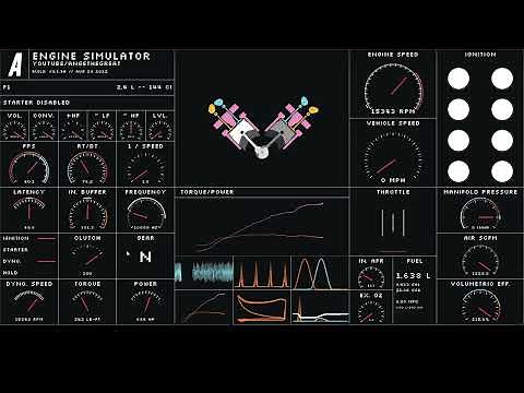 Ferrari F1 V8 - Engine Simulator - Launch Control - 2 Step (Fixed)