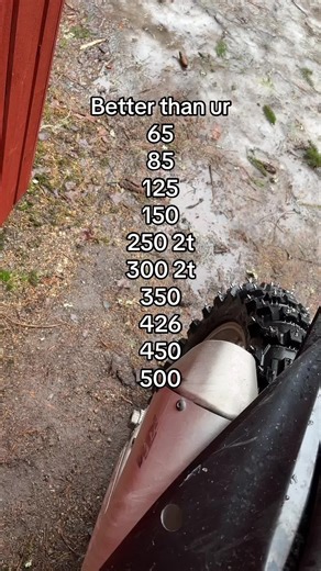 Exploring KTM Models: A Comparison Guide