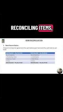 Bank Reconciliation Statment - What is Bank Recon? #bankreconciliation #bookkeeping #accounting #cpa