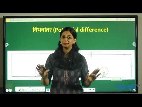 Std 8 | Marathi Medium | Science | Chapter 4 | धाराविद्युत आणि चुंबकत्व | Part 1