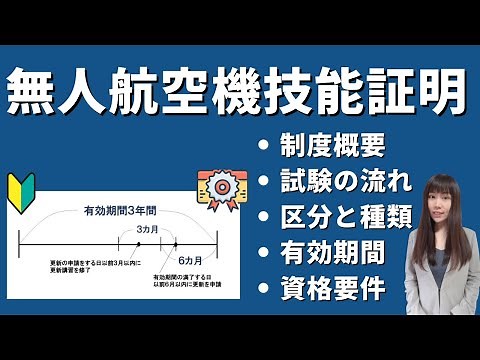 【無人航空機操縦者技能証明】一等二等操縦士が必要な飛行と制度の概要について（ドローン学科CBT対策教則まとめ）