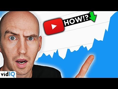 How to Get More Views On YouTube... FOREVER! [Proven Strategy]