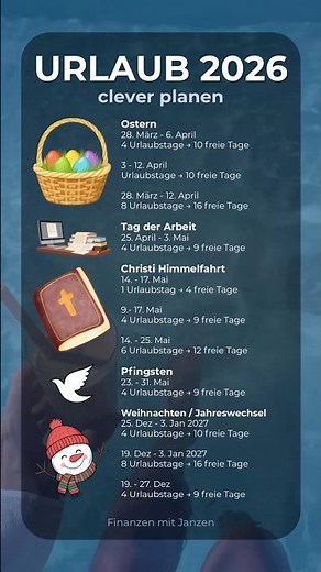 Urlaub richtig planen 2026 🏖️ | #urlaub #2026 #finanzen
