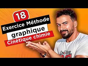 18- Application exercise on the graphical method of determining the order of a reaction.