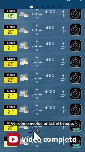 Meteoblue la app del senderista.🌧️
