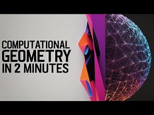 Computational Geometry in 2 Minutes