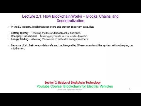 Lecture 2.1 How Blockchain Works – Blocks, Chains, and Decentralization