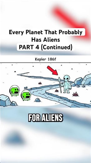 Every Planet That Probably Has Aliens | PART 4 (Continued)