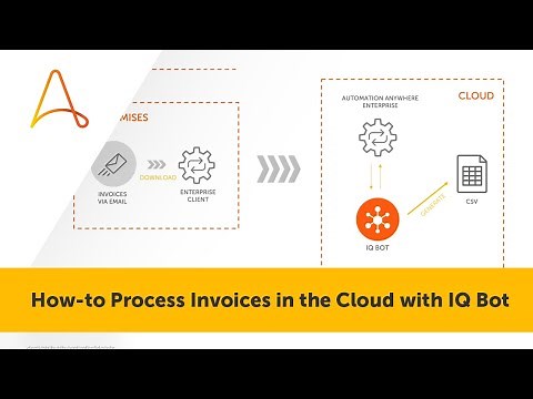 How-to Process Invoices in the Cloud with IQ Bot | Automation Anywhere