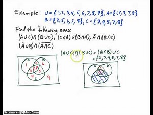 Algebra of Sets and Set Sizes