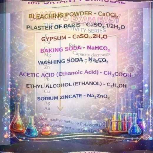 10 th physics important formulas