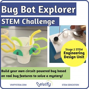 Bug Bot Explorer Challenge: Engineering Design Unit on Energy Transfer