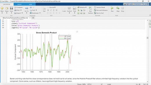 When to Use the Hodrick-Prescott Filter