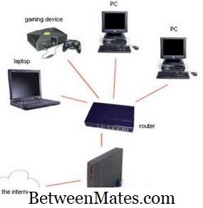Diferença entre IGRP e EIGRP Diferença entre - Outras 2025