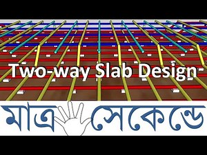 Two-way Slab Design (USD Method) & Detailing according to BNBC 2020 | Two-way Slab Design in 5 sec!
