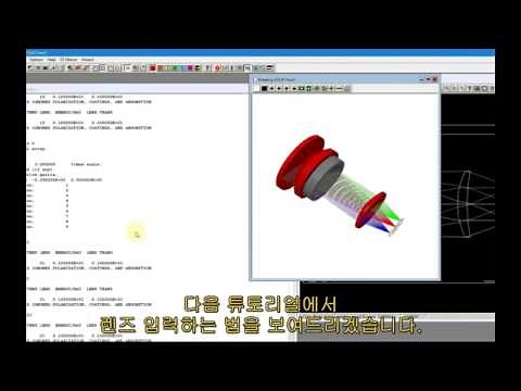SYNOPSYS Tutorial 1-1: Introduction