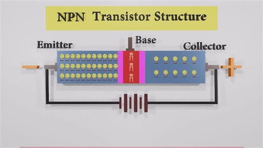 011-How transistor works ｜ Transistors Explained [eZAeaSkgIL0]