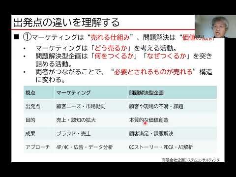 マーケティング×問題解決企画×AI活用｜製造業B2Bの売れる商品企画法