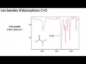 1 1 Spectroscopie Infrarouge