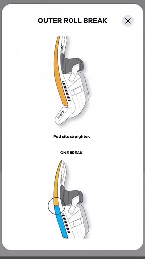 The Ritual G7 Customizer is now LIVE! Head to warrior.com/customhockey_goalie to create your custom set today. #RitualG7 #ElevateYOURGame | Warrior Hockey