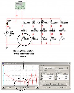 EE Design: Bypass Capacitor Resonances
