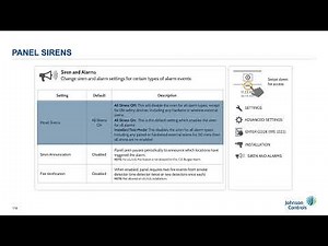 6 - Key Programming Fields (IQ Panel 4)