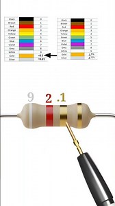 9.2 ohm resistor color code // #shortvideo