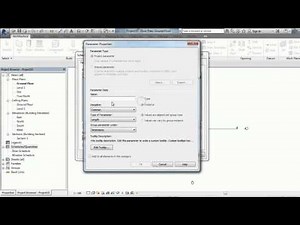 General Notes using Key Schedule