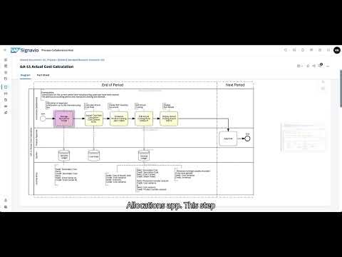 GA-11 Actual Cost Calculation