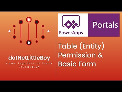 What is Table (Entity) Permission & Web Role? How to Configure Table Permission? | Dynamics CRM 365
