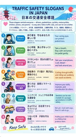 TRAFFIC SAFETY SLOGANS IN JAPAN 🚗日本の交通安全標語