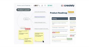Creately Aims to Revolutionize How Teams Work With the World's 1st Work Management Platform on a Smart Visual Canvas