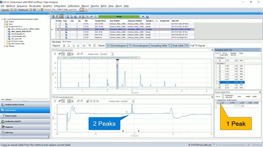 Agilent 2D-LC Software Tutorial 7_9_ Quantitative 2D-LC Measurements