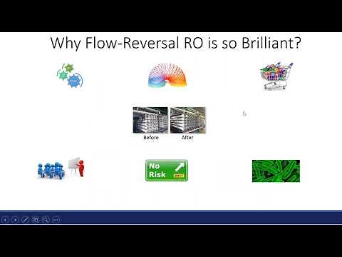 Flow Reversal Reverse Osmosis