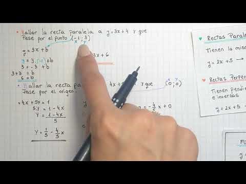 LINEAR FUNCTION - Parallel and Perpendicular Lines - PART 1