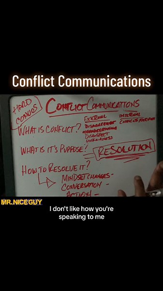 Understanding Conflict Communication and Its Resolutions
