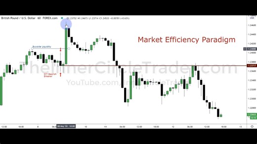 ICT OTE识别教程 04 OTE形态识别系列 04