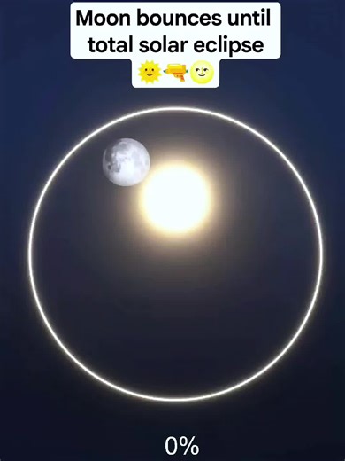 Bouncing Ball Edging with RTX ON