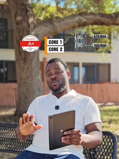 Comprehensive CompTIA A Exam Preparation Ebook