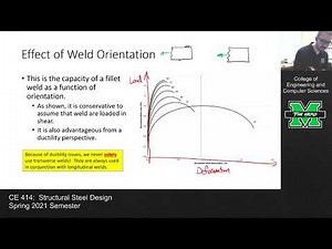 CE 414 Lecture 23: Welded Connection Analysis (2021.03.12)