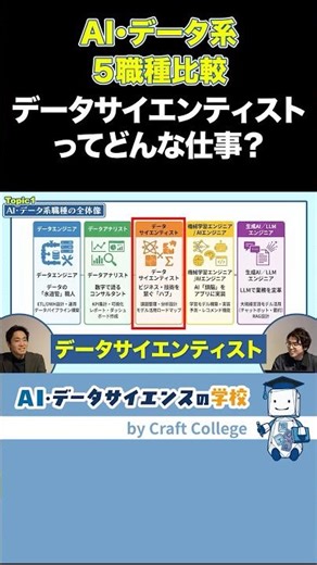 【データサイエンティストって何？】AI・データ系5種比較