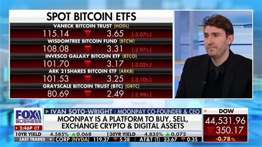 MoonPay CEO: ‘Crypto is the future’