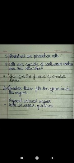 class 9 science ch 6 Tissues Intext question answer