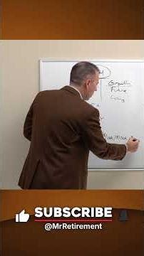 How to determine your short-term retirement income needs