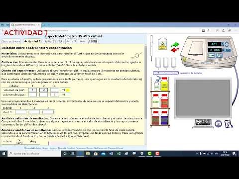 Laboratorio Virtual Espectrofotometría