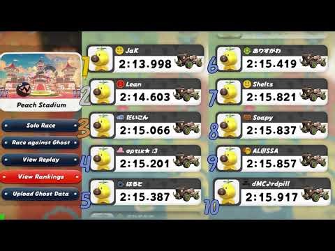 Worldwide Top 10s - 2026-03-15 06:00 UTC (Mario Kart World)