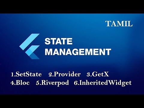 1.Flutter State Management : SetState, Provider, GetX, Bloc, Riverpod, InheritedWidget Explained