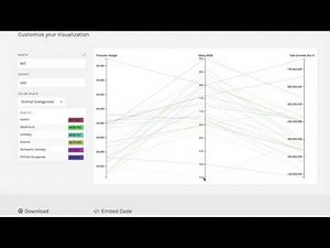 Parallel Coordinates - RAW: An Introduction (v1) - 4.6