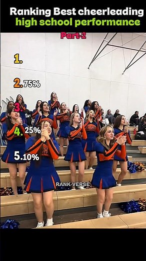 Ranking Best Cheerleading high school performance Part-2