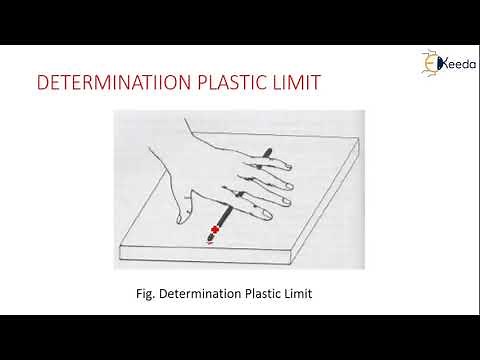 Determination of Liquid Limit, Plastic Limit, Shrinkage Limit - Plasticity Characteristics of Soils